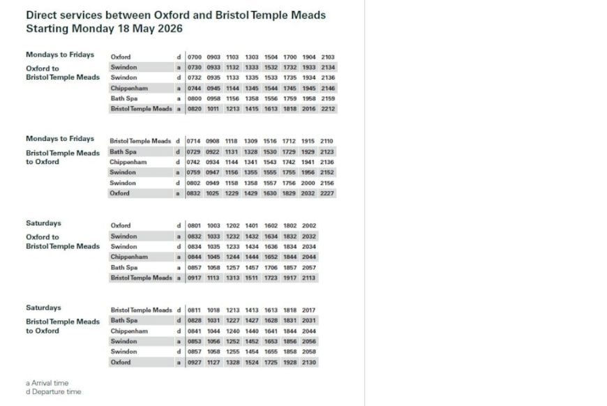 Oxford to Bristol Temple Meads time table